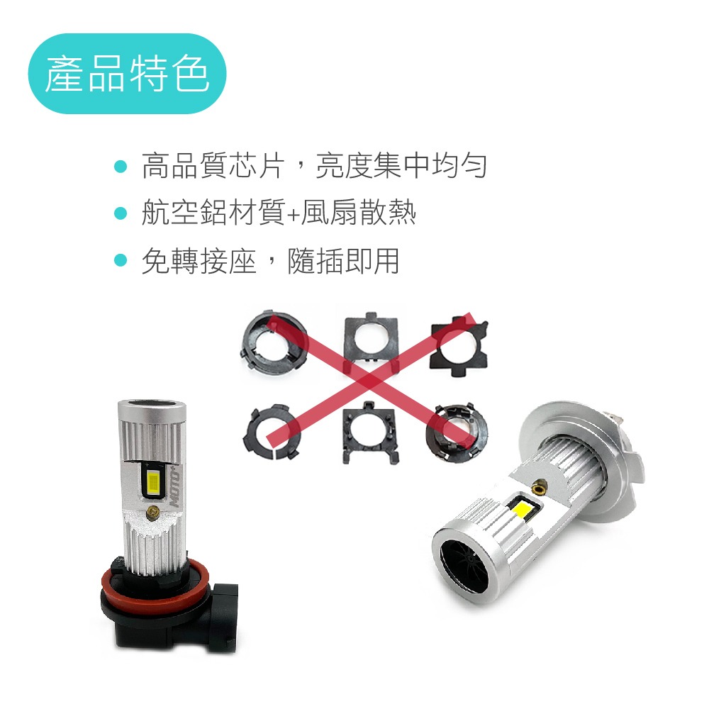 SLO【A7 直上型LED大燈】H7 H11 9005 9006 免轉接座 隨插即用 插頭式 LED 汽車大燈 車前大燈-細節圖3