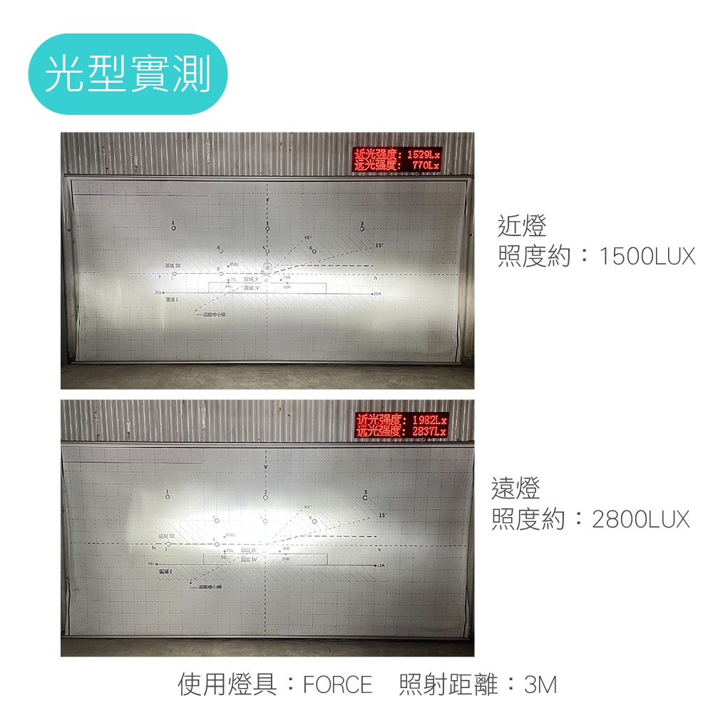 SLO【A7 直上型LED大燈】H7 H11 9005 9006 免轉接座 隨插即用 插頭式 LED 汽車大燈 車前大燈-細節圖4