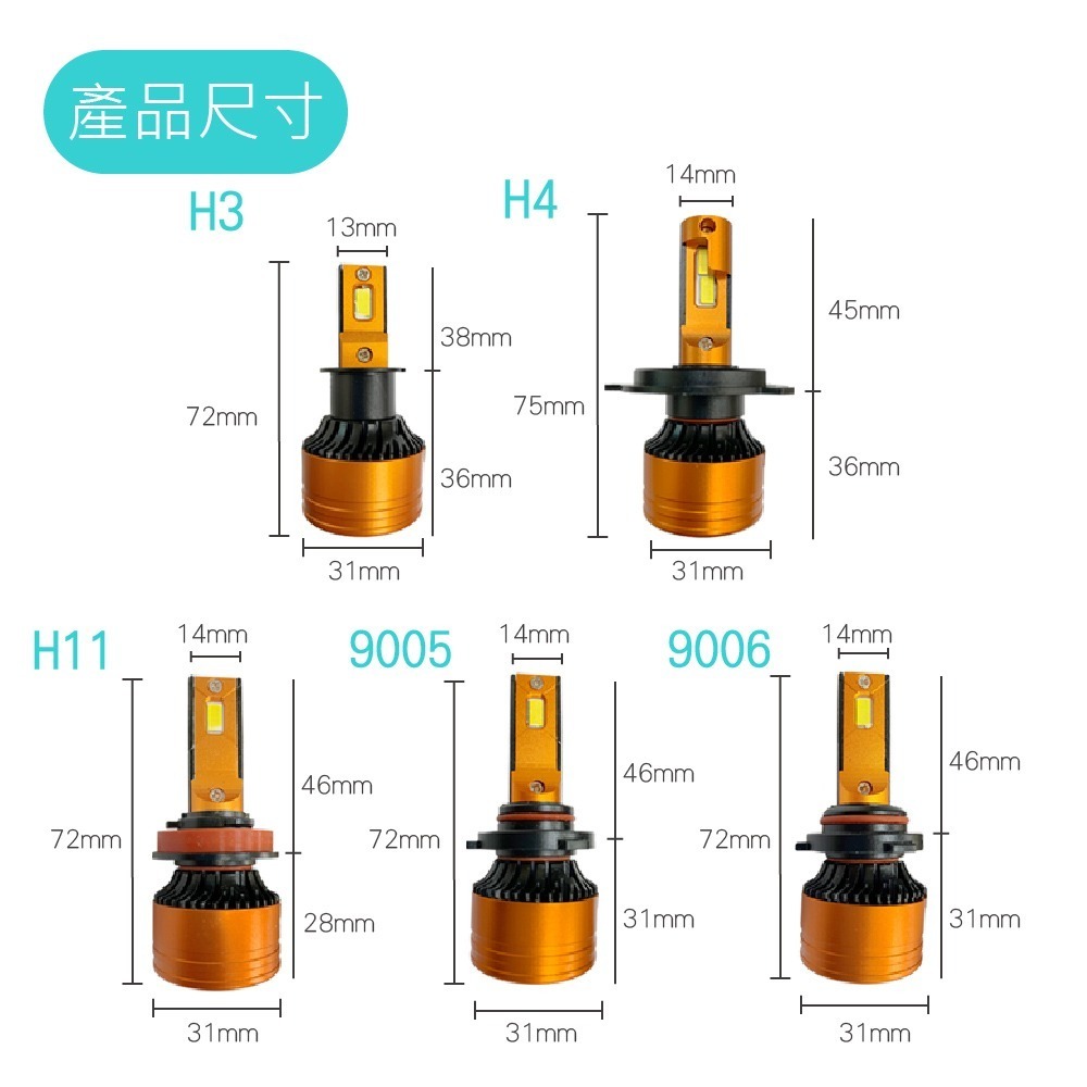 SLO【NB35 LED大燈】LED大燈 車前大燈 汽車大燈 機車大燈 H3 H4 H11 9005 9006-細節圖3