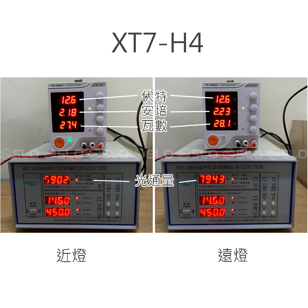 SLO【XT7 LED大燈】超極光 日行燈 LED 機車大燈 汽車大燈 H1 H4 H7 9005 9006 9012-細節圖6