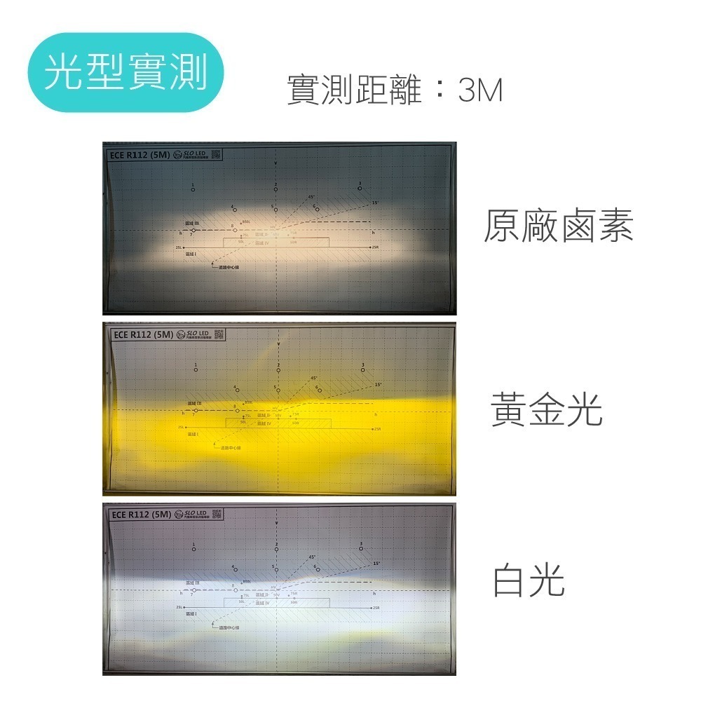 SLO【C6 雙色 LED 大燈】H1 H7 H11 9005 9006 9012 汽車 機車 大燈 霧燈 下殺出清-細節圖3