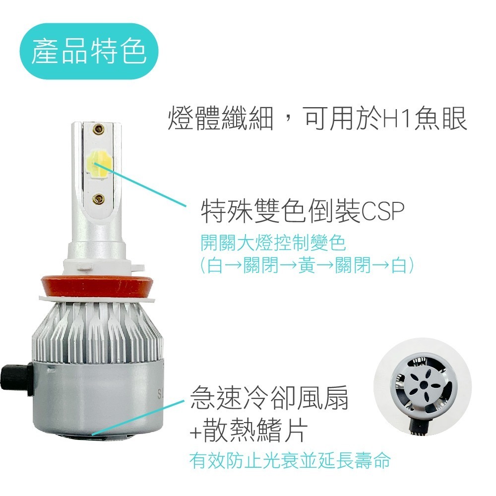 SLO【C6 雙色 LED 大燈】H1 H7 H11 9005 9006 9012 汽車 機車 大燈 霧燈 下殺出清-細節圖2