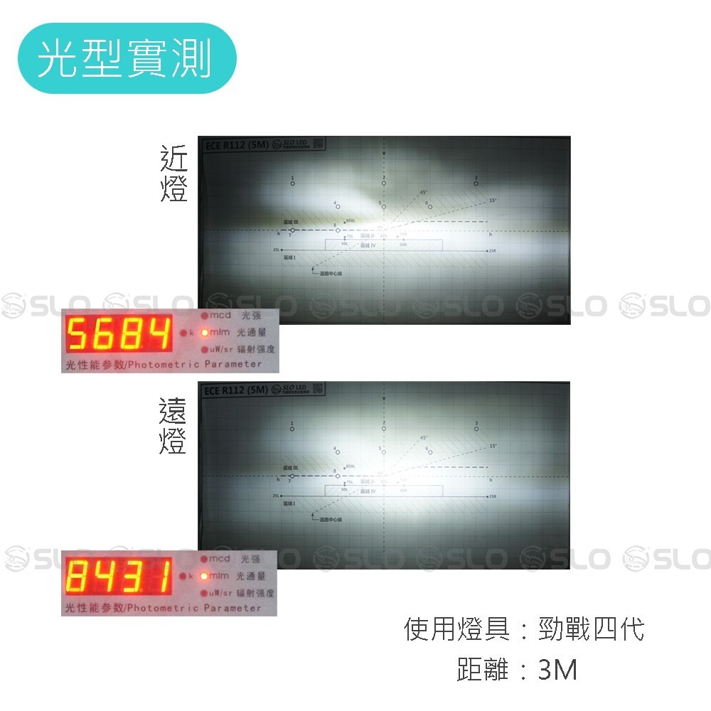 SLO【LED大燈 A3】白光 終極爆亮 機車 汽車用 LED 大燈 H1 H4 H7 H11 9006 車燈 出清下殺-細節圖3