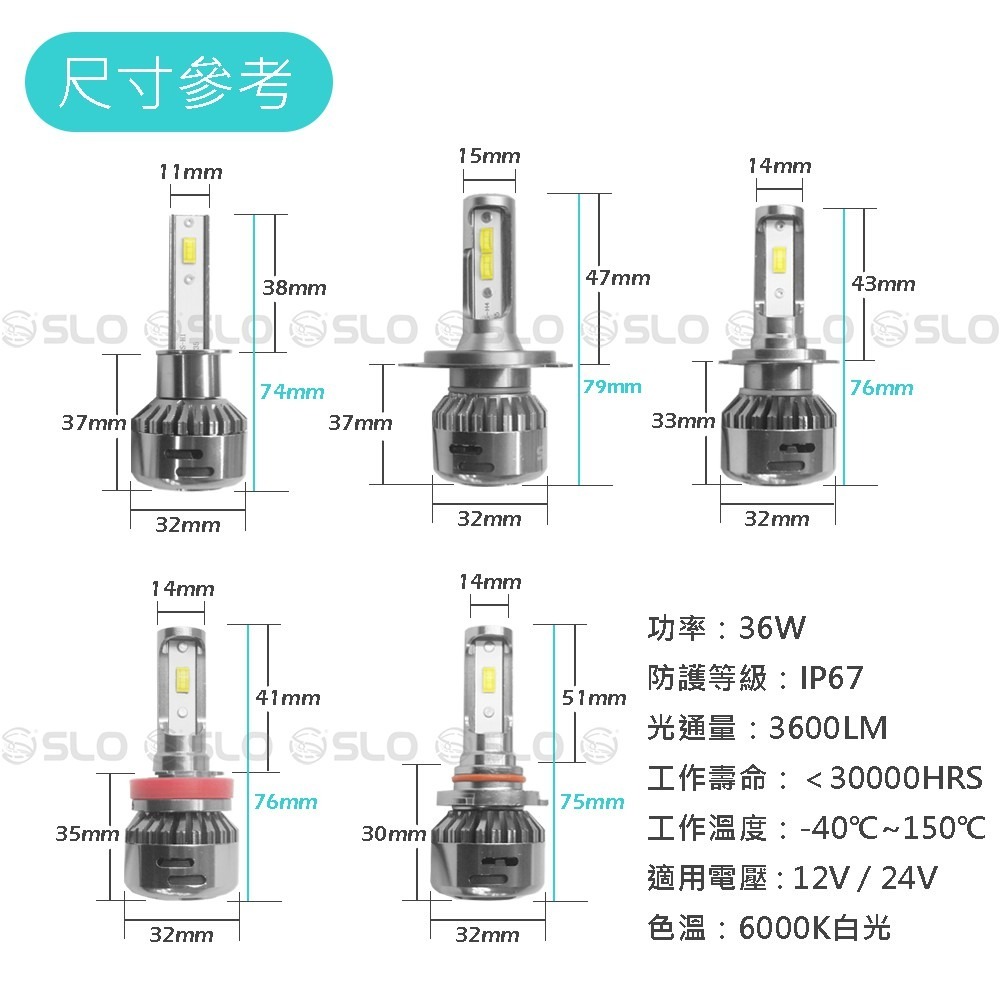 SLO【LED大燈 A3】白光 終極爆亮 機車 汽車用 LED 大燈 H1 H4 H7 H11 9006 車燈 出清下殺-細節圖4