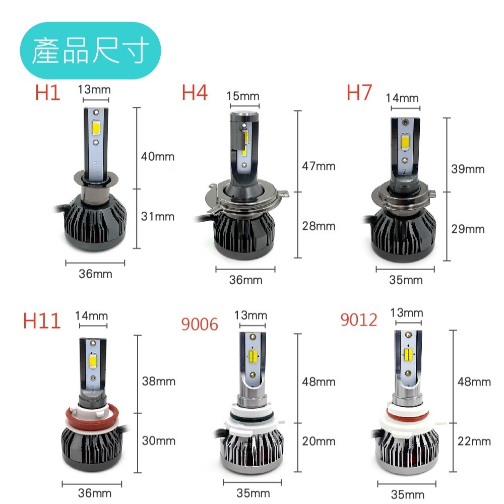 SLO【K1 LED大燈】自由變色 三色溫 三色大燈 LED 大燈 H1 H4 H7 H11 9005 機車 霧燈-細節圖4