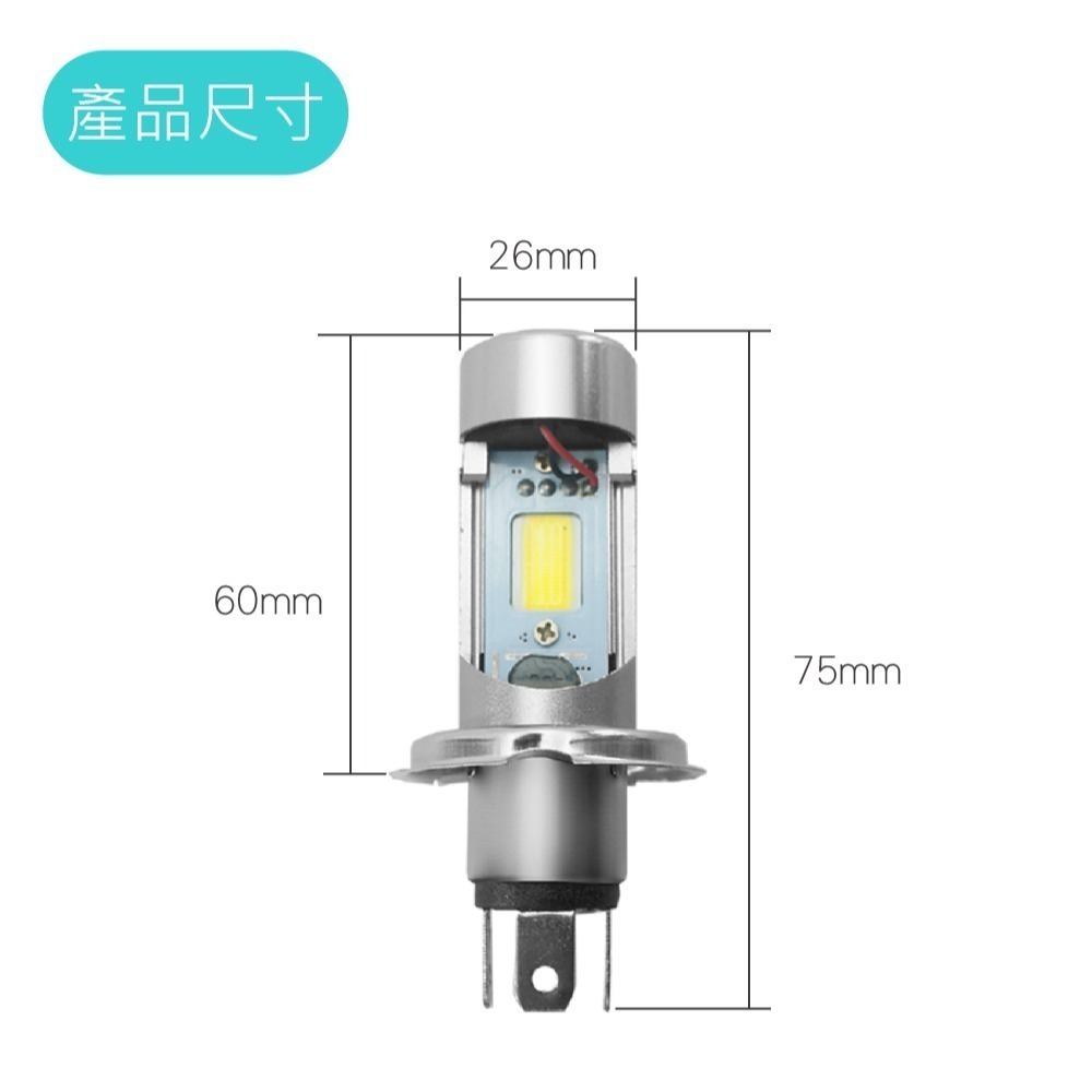 SLO【M4 PLUS LED大燈】H4、HS1 直上 前置風扇 LED 獨家倒裝COB晶片 高亮度 遮光罩 M4+-細節圖5