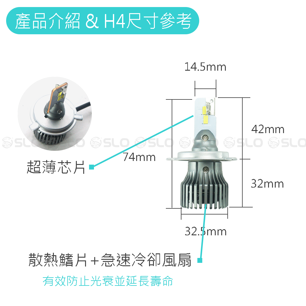 SLO【F1X LED大燈】H1 H3 H4 H7 H11 9005 9006 9012 880 機車 大燈 汽車 大燈-細節圖3