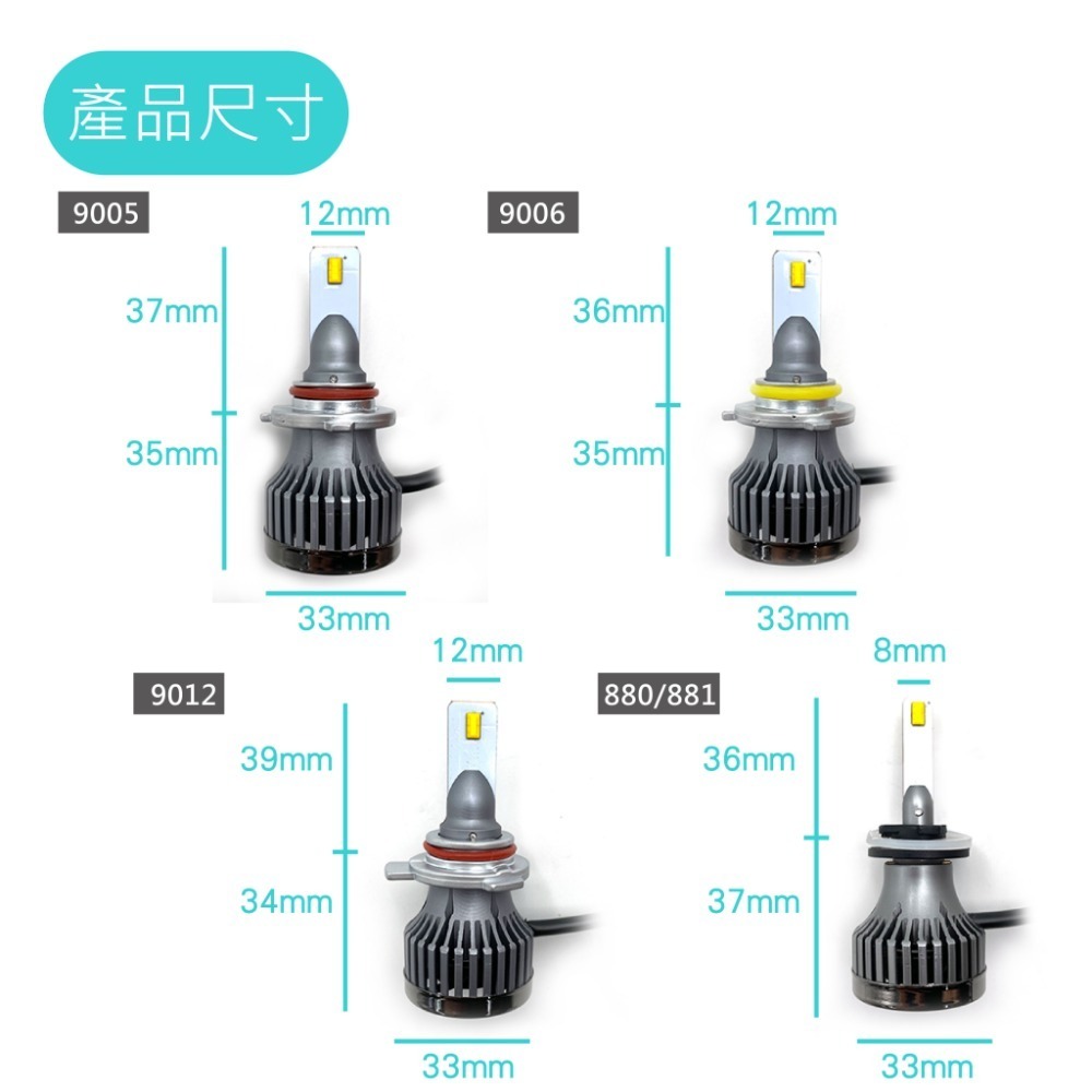 SLO【F1X LED大燈】H1 H3 H4 H7 H11 9005 9006 9012 880 機車 大燈 汽車 大燈-細節圖5