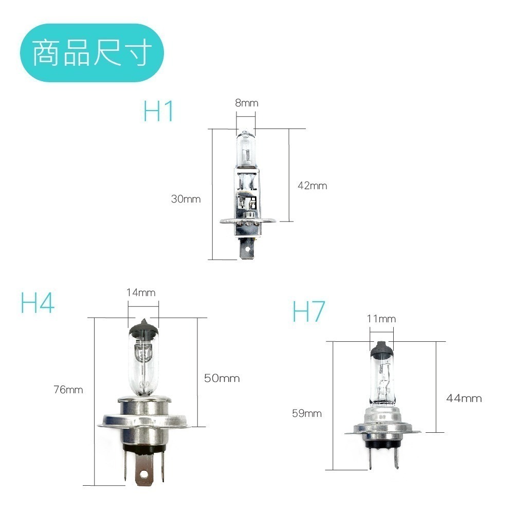 SLO【汽機車 鹵素燈泡】車頭大燈 原廠型燈泡 機車大燈 汽車大燈 鹵素燈 H1 H4 H7 H11 9006 9005-細節圖5