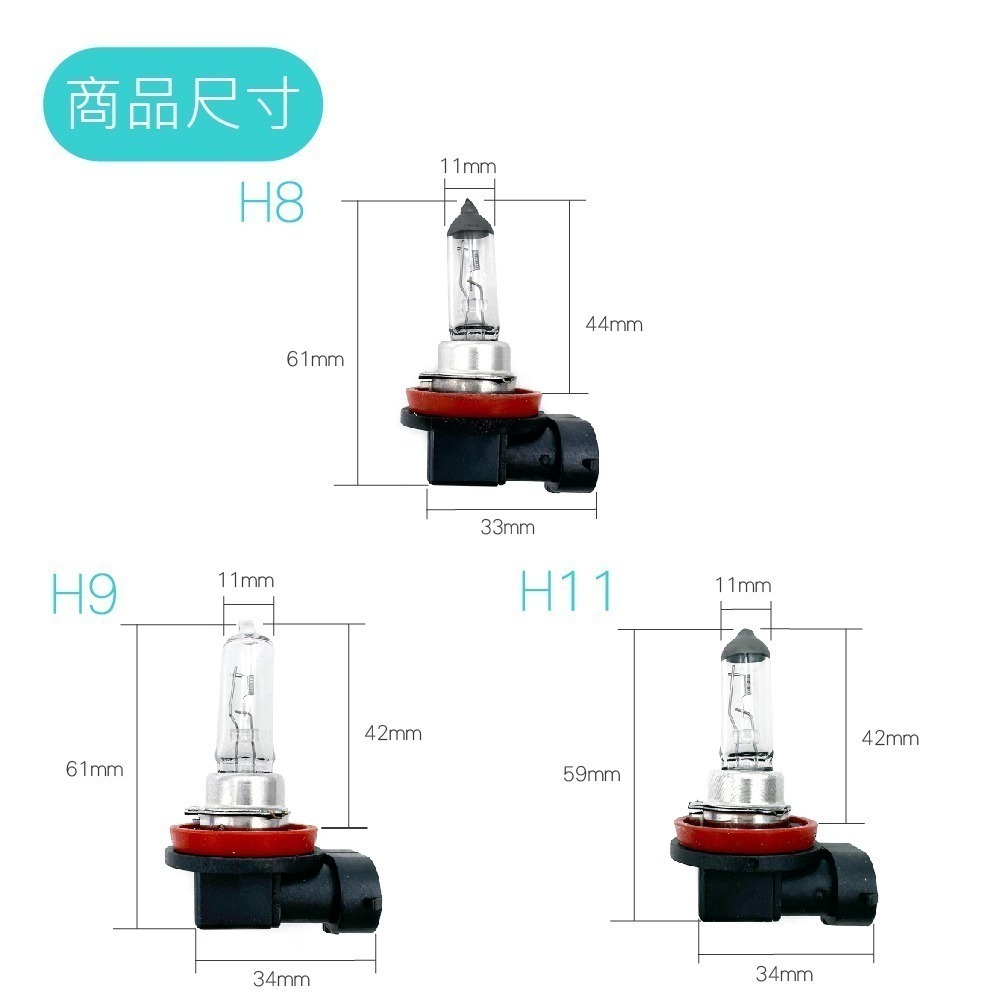 SLO【汽機車 鹵素燈泡】車頭大燈 原廠型燈泡 機車大燈 汽車大燈 鹵素燈 H1 H4 H7 H11 9006 9005-細節圖6