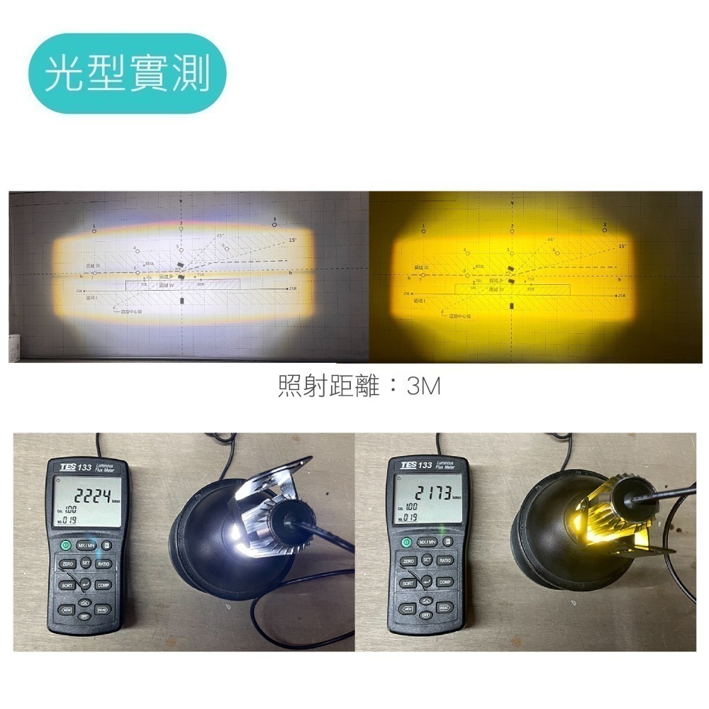 SLO【LED 小鋼砲 魚眼霧燈】小鋼砲 合法外掛霧燈 魔瞳 D2 蟻人 合法機車霧燈 霧燈熱銷第一 小魚眼 魚眼霧燈-細節圖3