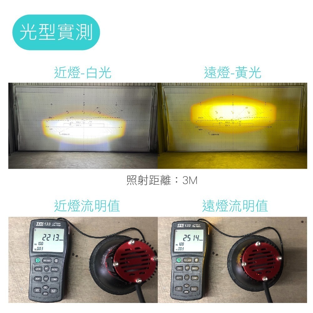 SLO【大獵犬 LED魚眼霧燈】現貨 機車霧燈 蟻人升級版 小魚眼切線霧燈 遠近燈雙色切換 蟻人A1 魔瞳-細節圖2