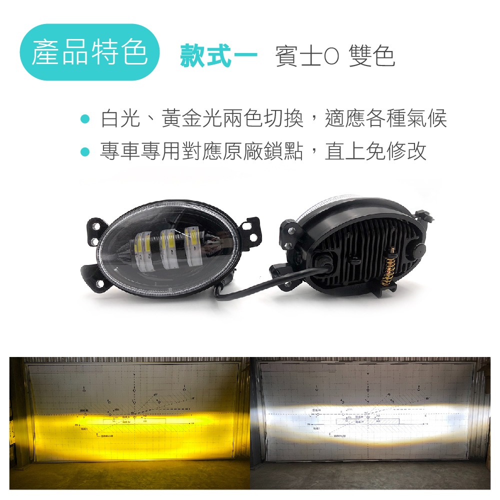 SLO【賓士 原廠型霧燈】LED魚眼霧燈 霧燈 Benz 原廠霧燈 適用 GLK 斯麥特 W169 W245 W251-細節圖3