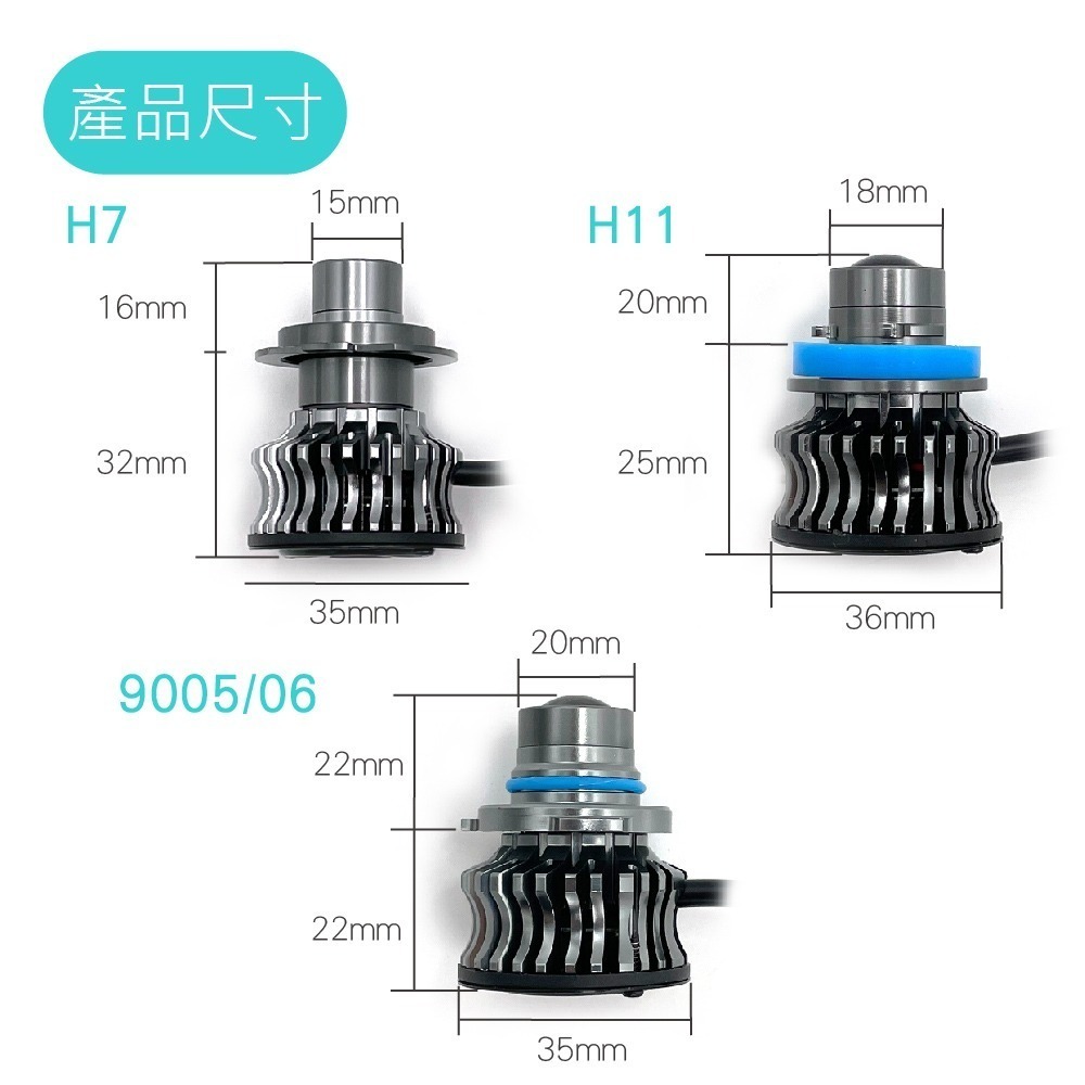 SLO【激光 小彈珠 LED霧燈】魚眼霧燈 激光霧燈 汽車霧燈 H7 H8 H11 霧燈 LED HB3 HB4 三色-細節圖3