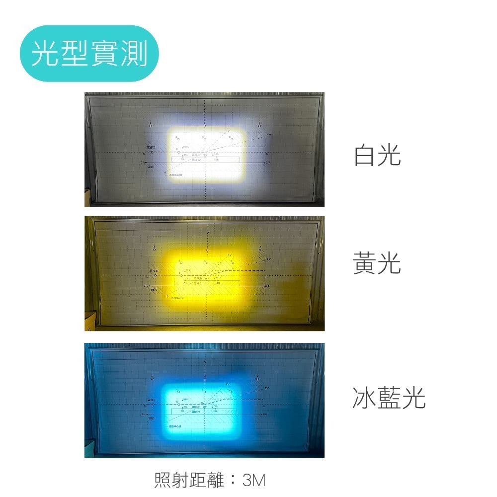 SLO【激光 小彈珠 LED霧燈】魚眼霧燈 激光霧燈 汽車霧燈 H7 H8 H11 霧燈 LED HB3 HB4 三色-細節圖4