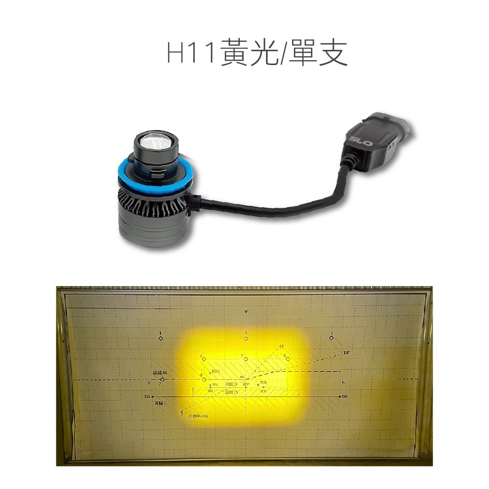 SLO【N6小彈珠 LED霧燈】魚眼霧燈 減光霧燈 汽車霧燈 白光 黃光 青寧光 H8 H11 霧燈 LED LED霧燈-細節圖6