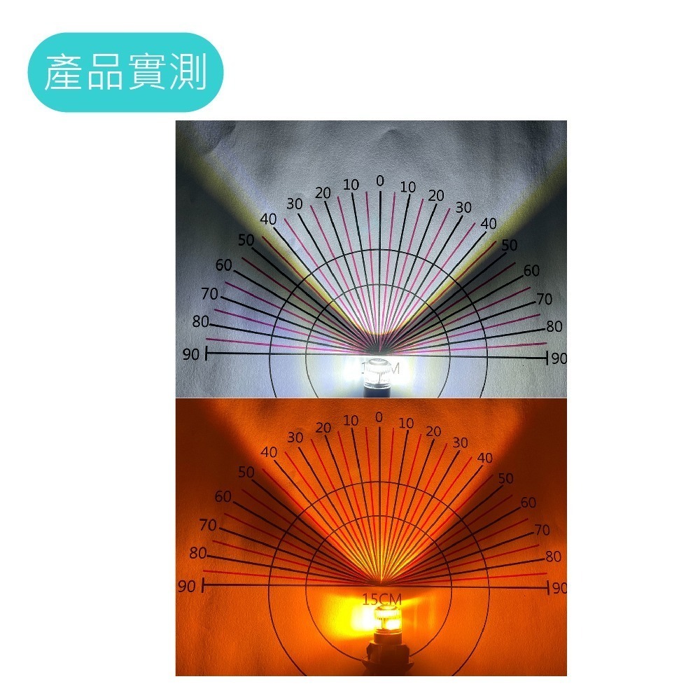 SLO【LED T10 3030 3晶 小燈 透明殼】 定位燈 牌照燈 LED小燈  室內小燈 LED小燈 T10小燈-細節圖4