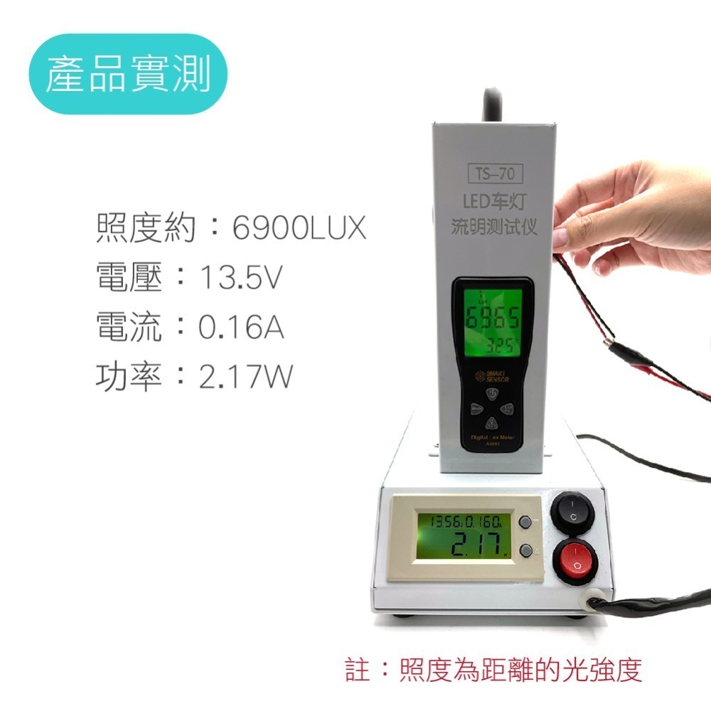 SLO【T10 6晶 飛魚眼 CANBUS小燈】解碼 CANBUS T10 LED 小燈 室內燈 牌照燈 車廂燈 車牌燈-細節圖4