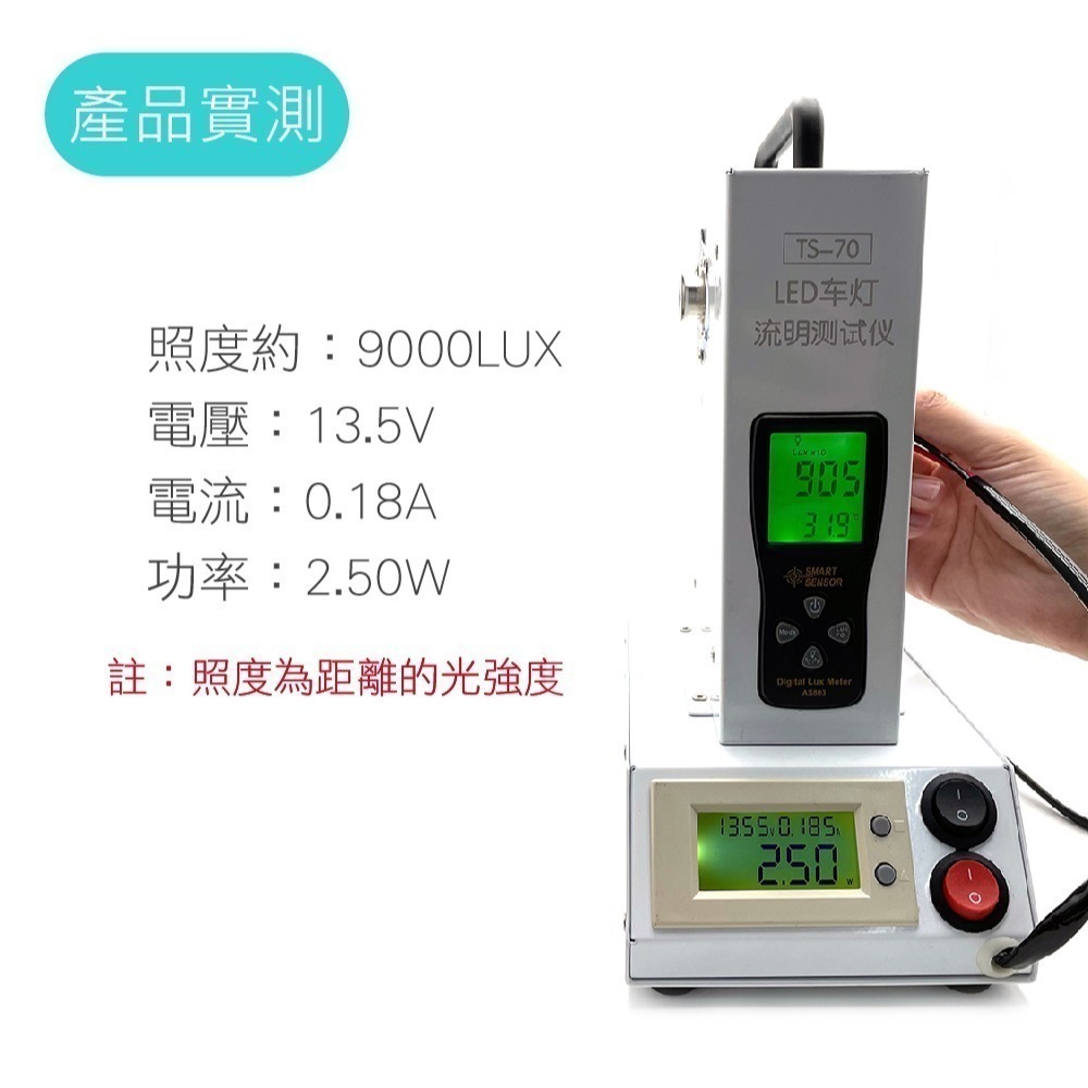 SLO【LED 3030 雙尖燈泡】CANBUS 全車系通用 閱讀燈 車內燈 室內燈 後備箱燈 車內照明燈 雙尖燈 雙尖-細節圖7