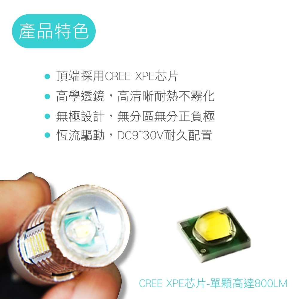 SLO【LED T15 4014 32晶+Cree XPE】倒車燈 透鏡 倒車燈 牌照燈 LED小燈 T15小燈 T10-細節圖2