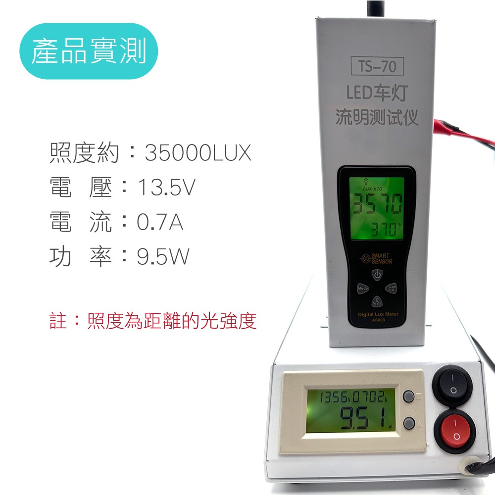 SLO【T15 2018 18晶 凸透鏡 防快閃】防快閃方向燈 T15 小魚眼 LED 倒車燈 煞車燈 流氓倒車燈-細節圖6