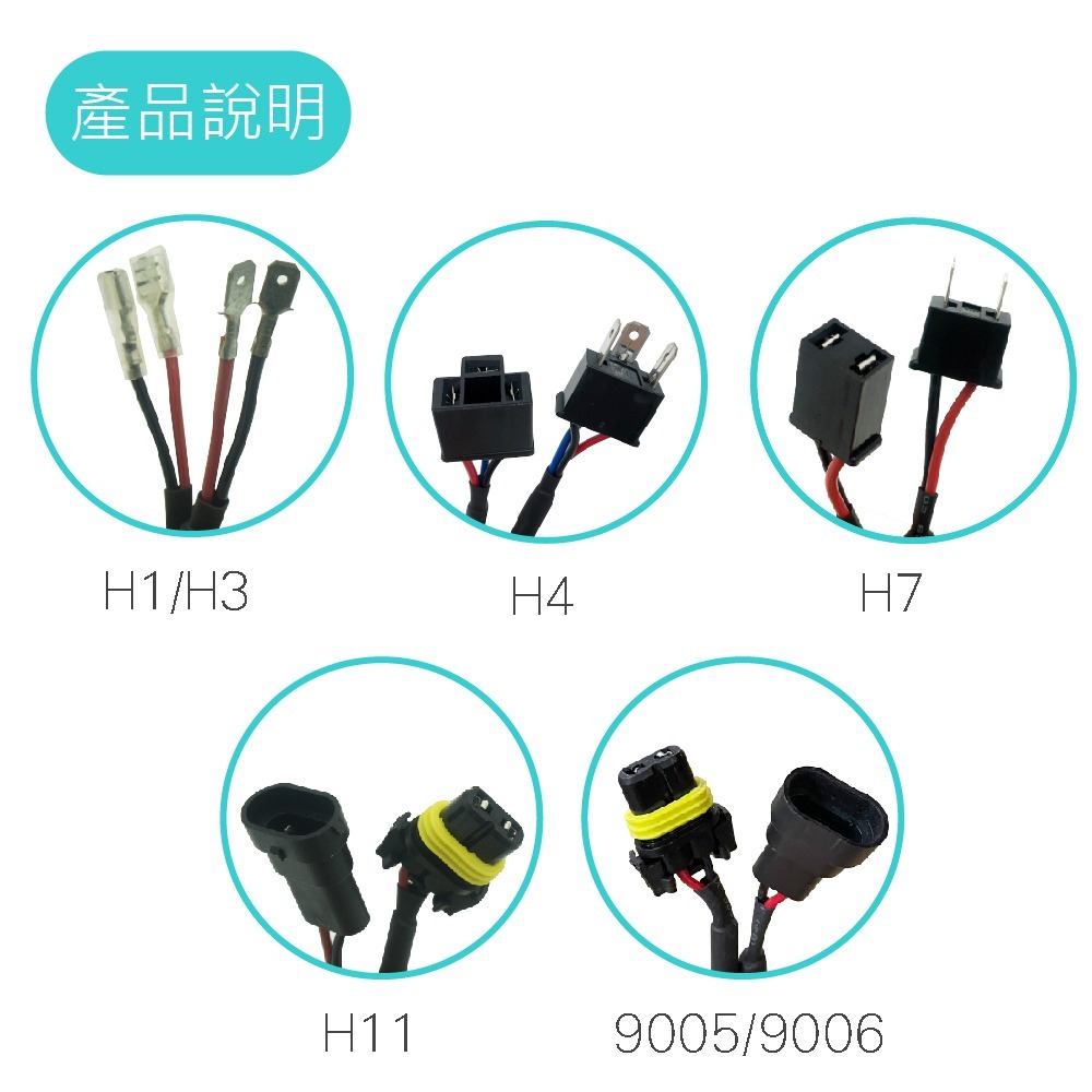 SLO【LED專用解碼器】LED大燈 霧燈 專用 解碼器 CANBUS H1 H3 H4 H7 H11 9005 06-細節圖3