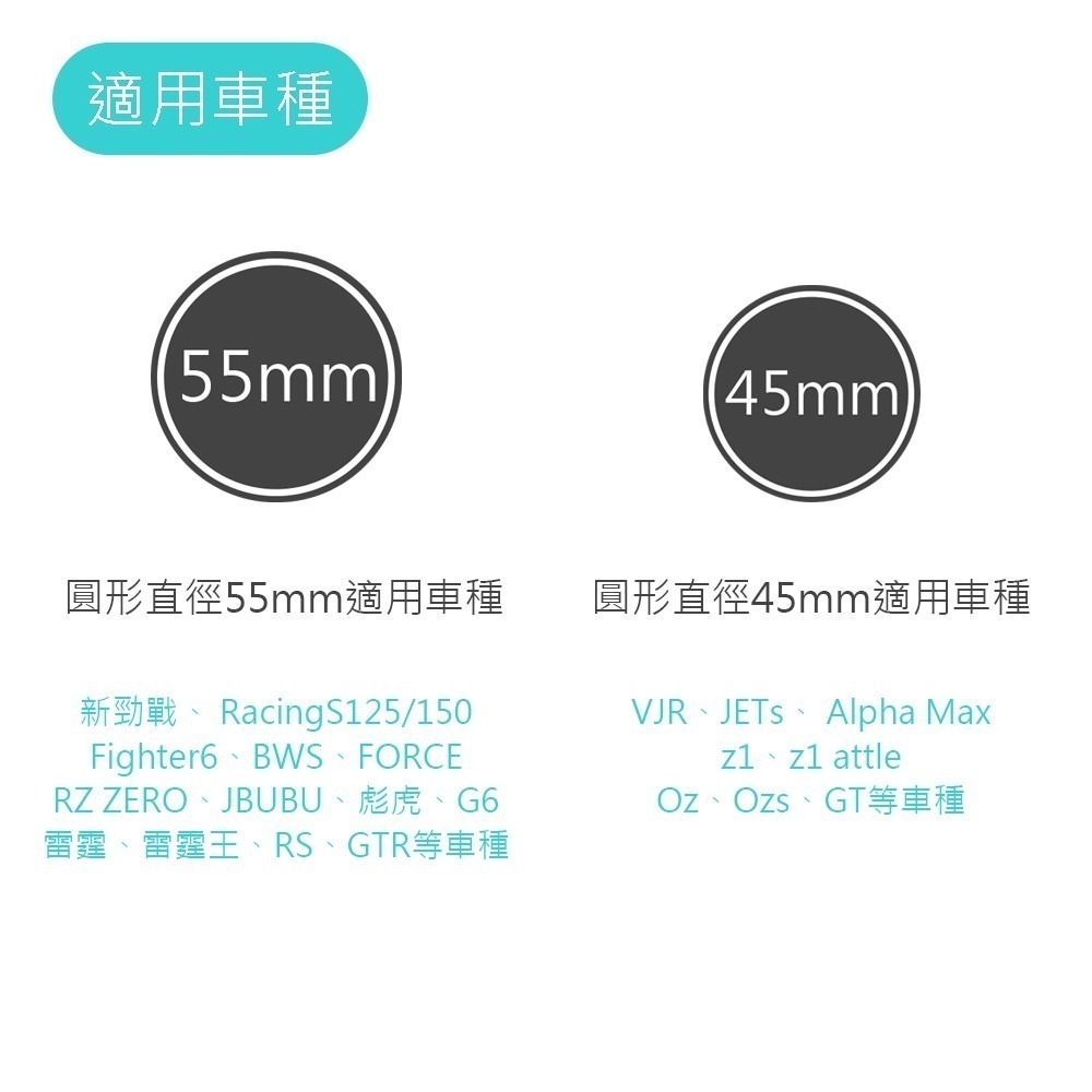 【LED 第三代 星鑽圓形反光片】45mm、55mm 微燻黑殼 圓形 機車 反光片 反光板 方向燈  日行燈-細節圖7