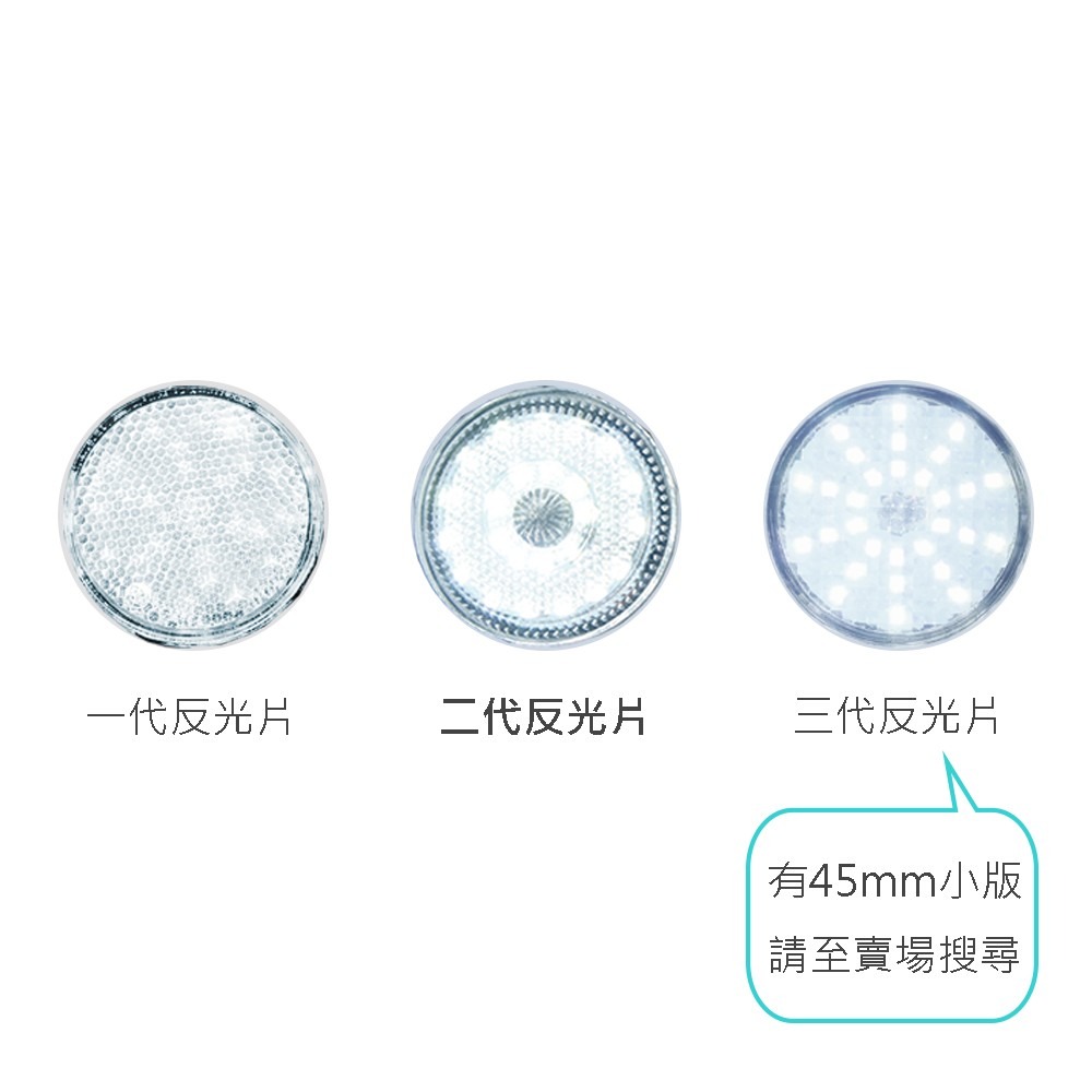 SLO【LED 第二代 圓形反光片】兩段發光 方向燈 定位燈 反光  反光片 安全 日行 二代 反光板 反光燈 機車-細節圖4