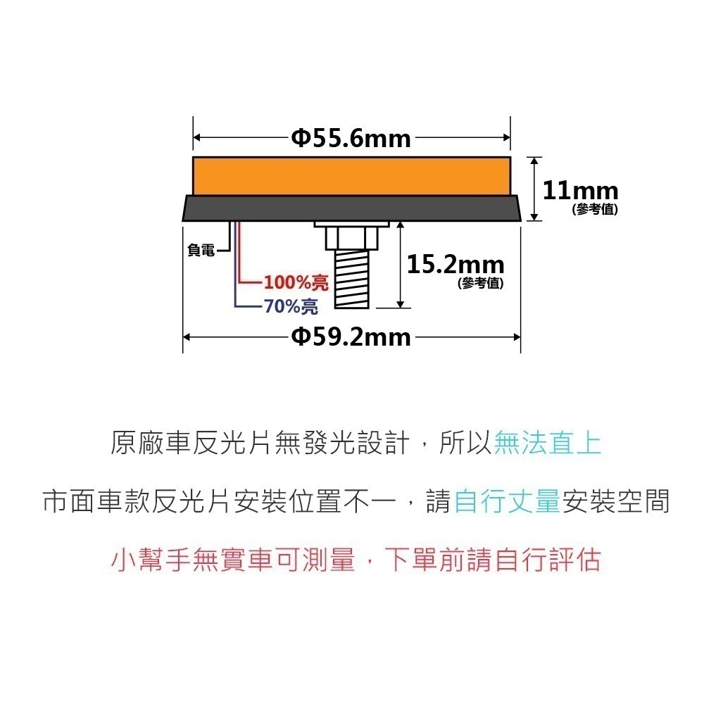 【LED 圓形反光片】高亮度 高反光 兩段發光 方向燈 定位燈 反光 安全 日行 反光板 機車 反光燈 反光燈片-細節圖6
