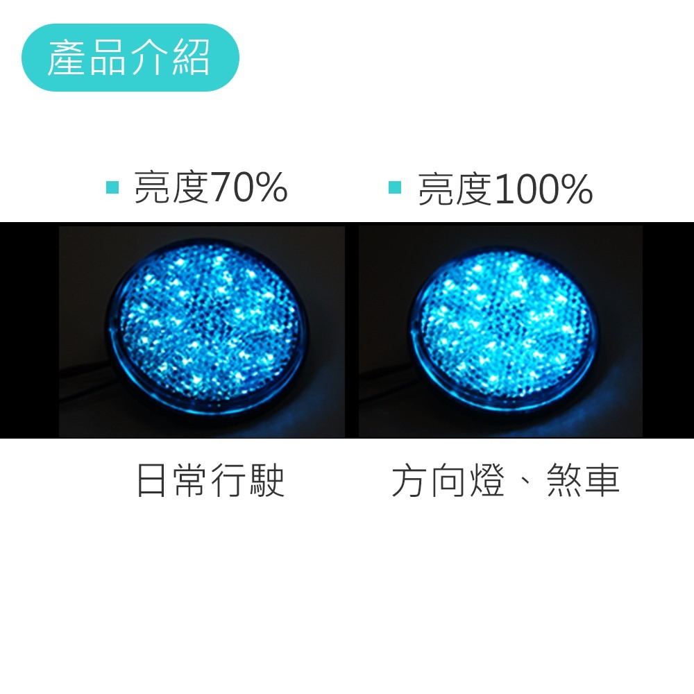 SLO【LED 圓形反光片】高亮度 高反光 兩段發光 方向燈 定位燈 反光 安全 日行 反光板 機車 反光燈 反光燈片 - 速利歐照明
