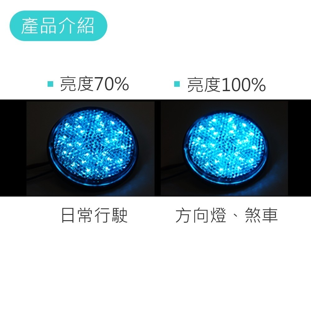 SLO【LED 圓形反光片】高亮度 高反光 兩段發光 方向燈 定位燈 反光 安全 日行 反光板 機車 反光燈 反光燈片-細節圖3