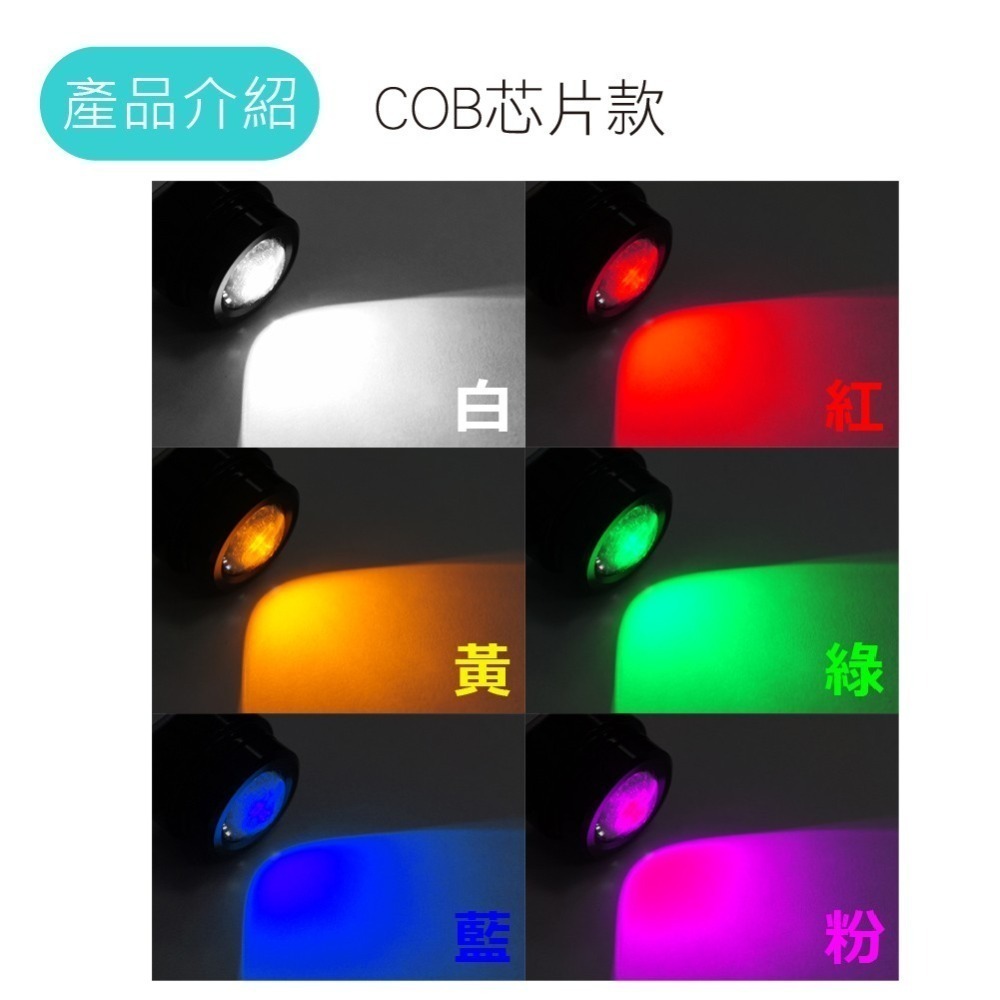 SLO【LED 貼片式 鷹眼】日行燈 室內燈 照地燈 牌照燈 後行李廂燈 車內燈 貼片鷹眼 透鏡 COB光源 4014芯-細節圖3