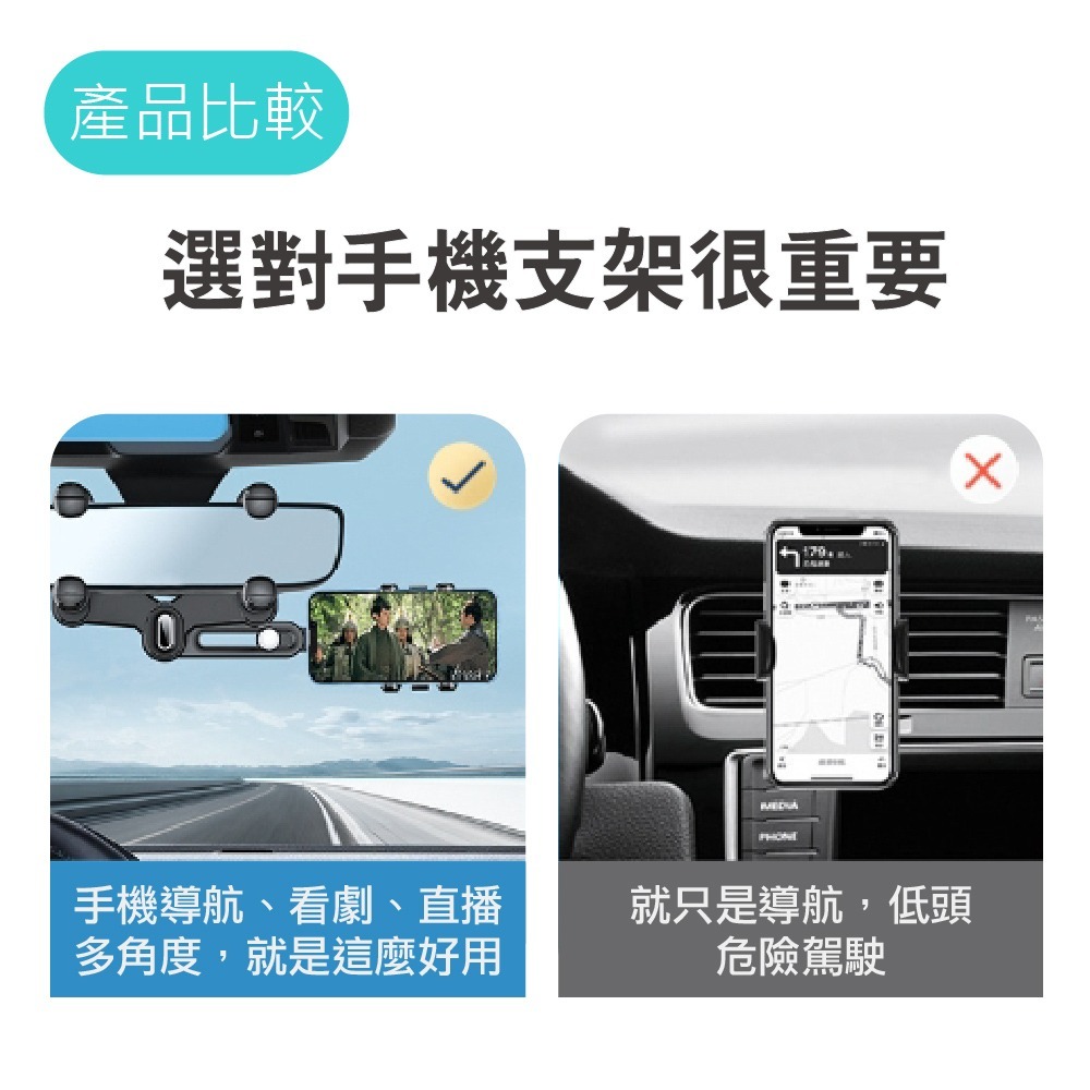 SLO【汽車後視鏡手機支架】360°旋轉 長短可調 車用手機架 導航架 手機支架 汽車手機架 車用手機支架 後照鏡手機架-細節圖10