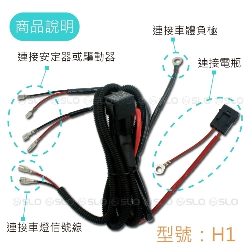 SLO【HID/LED 強化線組】霧燈線組 汽車用 H1 H7 H11 強化線組 H4陶瓷線組 H4強化線組-細節圖2