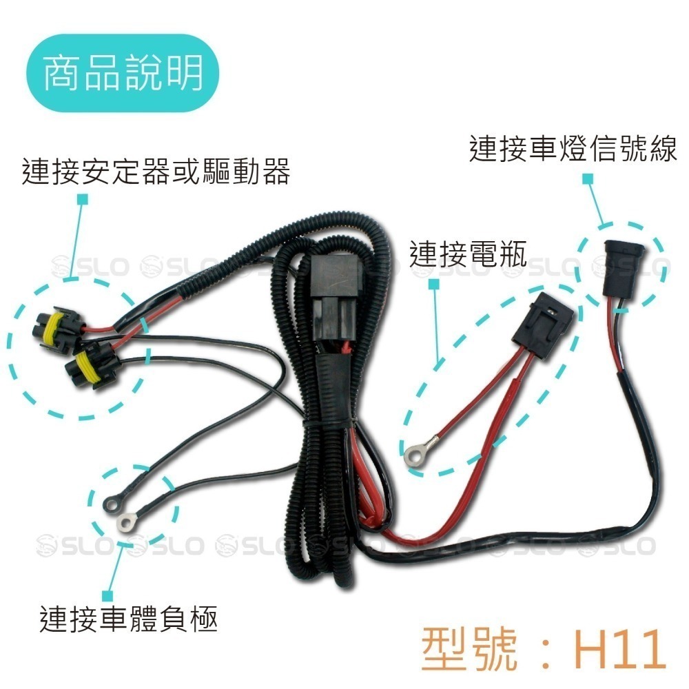 SLO【HID/LED 強化線組】霧燈線組 汽車用 H1 H7 H11 強化線組 H4陶瓷線組 H4強化線組-細節圖4