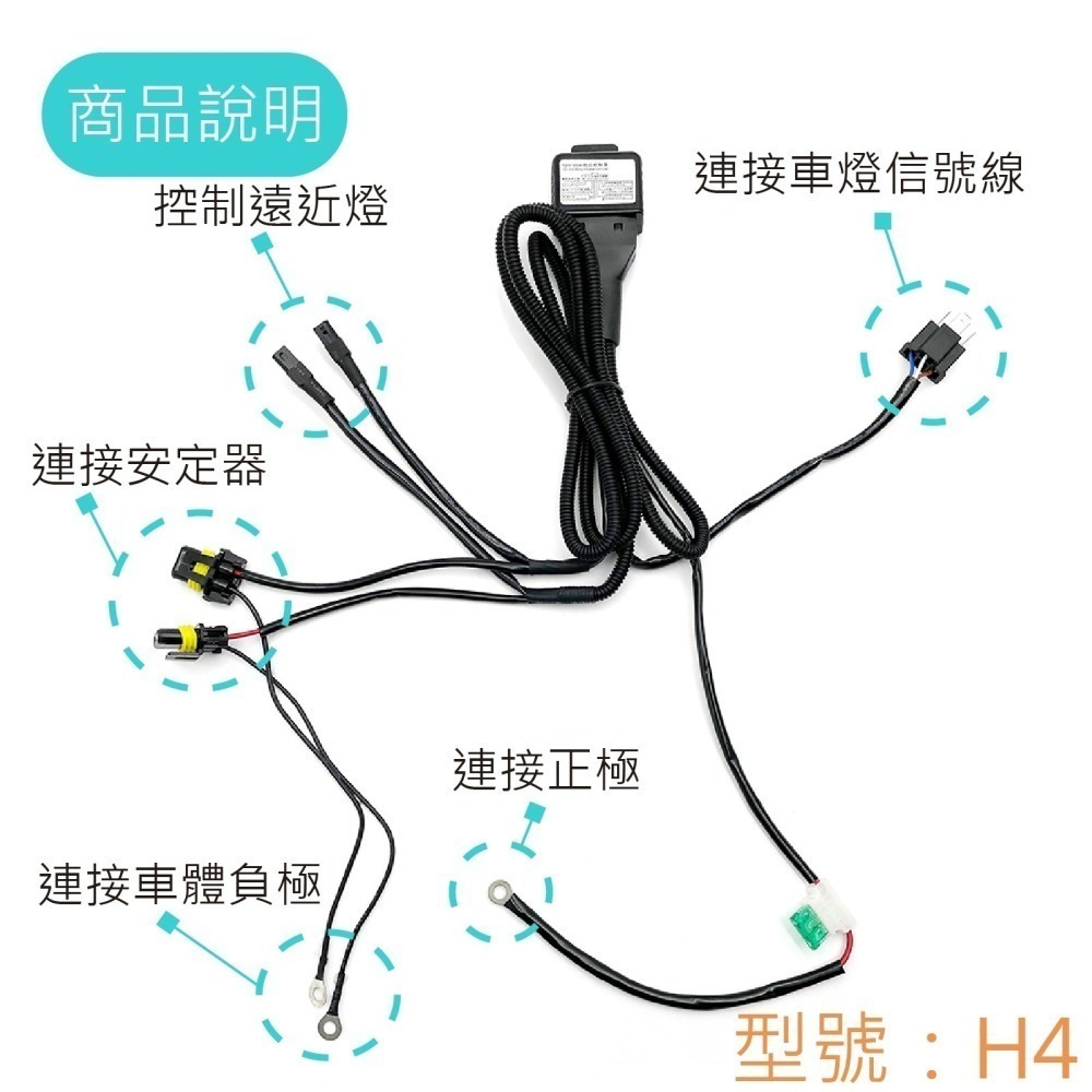 SLO【HID/LED 強化線組】霧燈線組 汽車用 H1 H7 H11 強化線組 H4陶瓷線組 H4強化線組-細節圖6