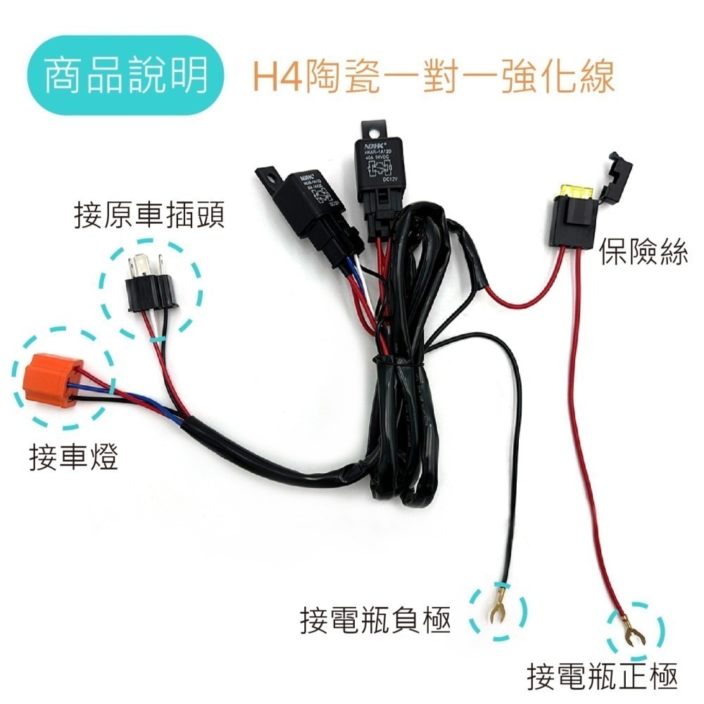 SLO【HID/LED 強化線組】霧燈線組 汽車用 H1 H7 H11 強化線組 H4陶瓷線組 H4強化線組-細節圖7