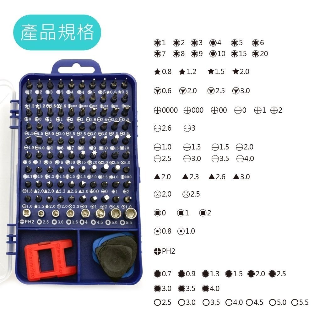 【螺絲刀工具組】115合一 專業工具組 115件組 升級款工具組 螺絲起子 工具箱 電鑽 螺絲刀 手機工具 維修工具-細節圖4