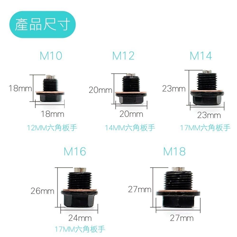【強磁油底殼螺絲】卸油螺絲 油底殼磁石螺絲 磁石螺絲 機油螺絲 齒輪油螺絲 M10 M12 M14 M16 M18-細節圖4