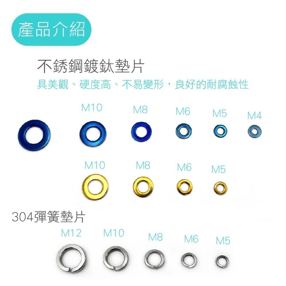 【不鏽鋼鍍鈦平墊片】法式防滑墊片 鍍鈦墊片 螺絲墊片 彩鈦 墊片 螺絲 內六角 燒鈦 車牌螺絲墊片 裝飾墊片-細節圖2