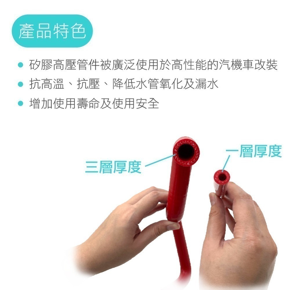 【防爆矽膠水管】強化水管 防爆水管 改裝 矽膠強化水管 適用於SMAX、FORCE、DRG、彪虎、六代戰 KRV-細節圖2