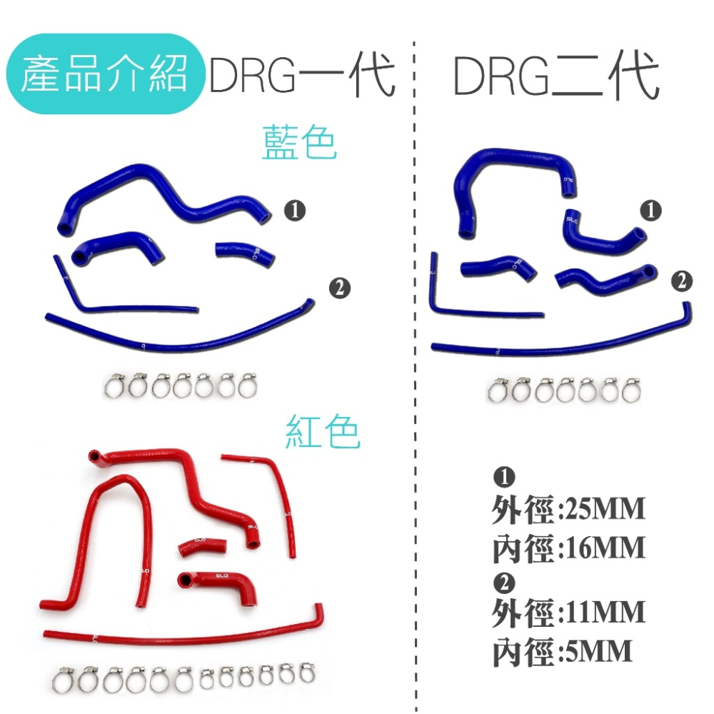 【防爆矽膠水管】強化水管 防爆水管 改裝 矽膠強化水管 適用於SMAX、FORCE、DRG、彪虎、六代戰 KRV-細節圖4