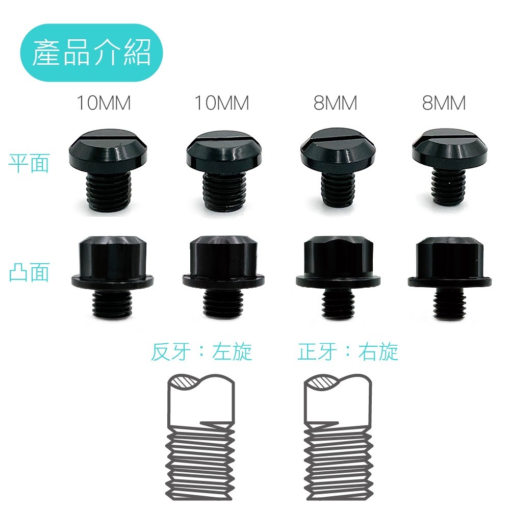 【後視鏡螺絲】鏡座平面螺絲 鏡座螺絲塞 後照鏡 螺絲 後視鏡螺絲 M8 M10 正牙 反牙 後照鏡塞 螺絲塞-細節圖3