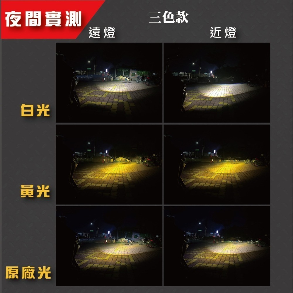 【JET SL+ 大燈總成】三色 白光 LED 三陽 SYM 魚眼 大燈套件 大燈升級 直上專用 免全時-細節圖6