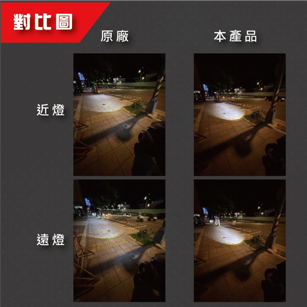 【JET SL+ 大燈總成】三色 白光 LED 三陽 SYM 魚眼 大燈套件 大燈升級 直上專用 免全時-細節圖7