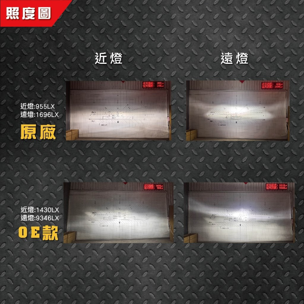 【MMBCU大燈總成 OE款】曼巴總成 遠近同亮 LED大燈 三陽SYM 曼巴大燈  MMBCU 直上改-細節圖4