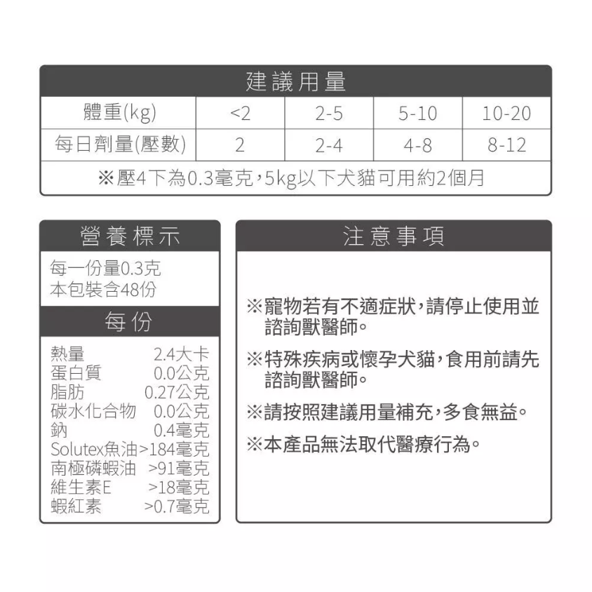 [ZERO] 毛掌醫學 PawsMed 磷蝦魚油 速餵壓瓶 16ml【🐶犬🐱貓用】寵物魚油 皮毛保健-細節圖9