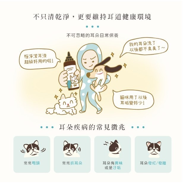 [ZERO] 毛起來 極淨潔耳液 165ml【🐶犬🐱貓用】植萃成分 軟化耳垢 潔耳液-細節圖2