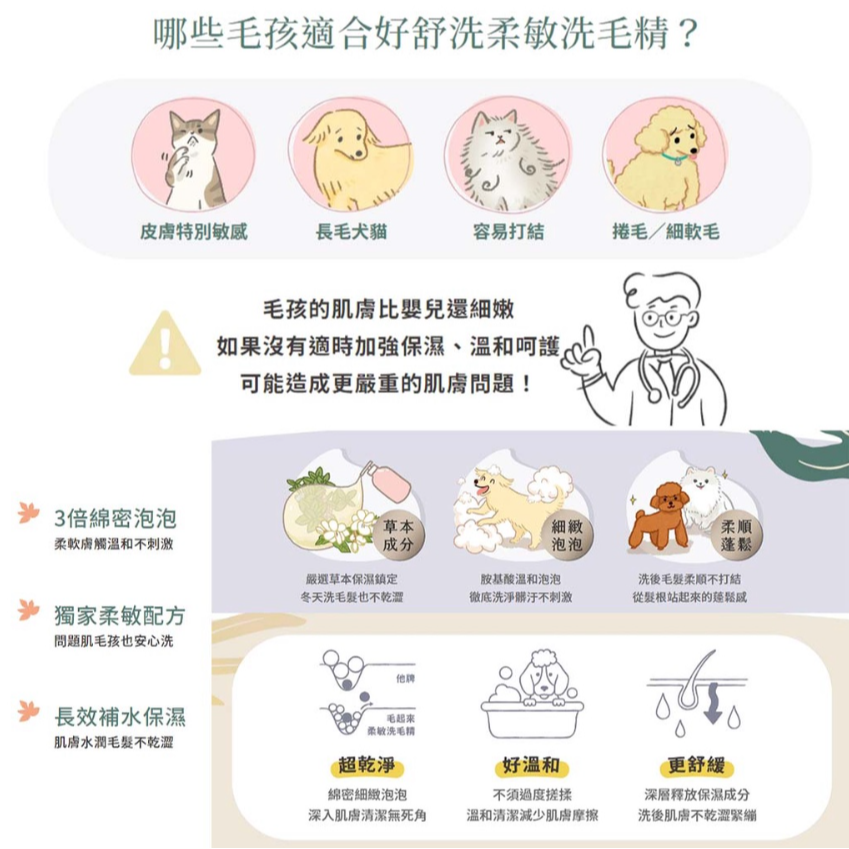 [ZERO] 毛起來 癢癢退散洗毛精 汪汪專用 500ml【🐶犬用】草本養護 搔癢肌適用 改善體味-細節圖3