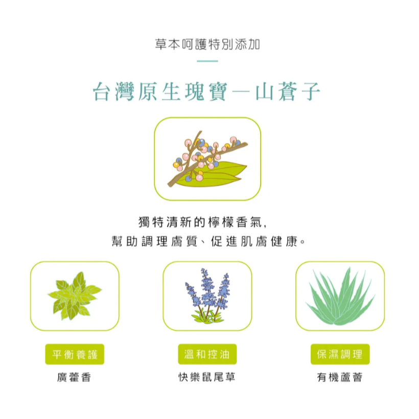 [ZERO] 毛起來 癢癢退散洗毛精 貓貓專用 500ml【🐱貓用】草本養護 貓沐浴乳 貓皮膚清潔-細節圖5